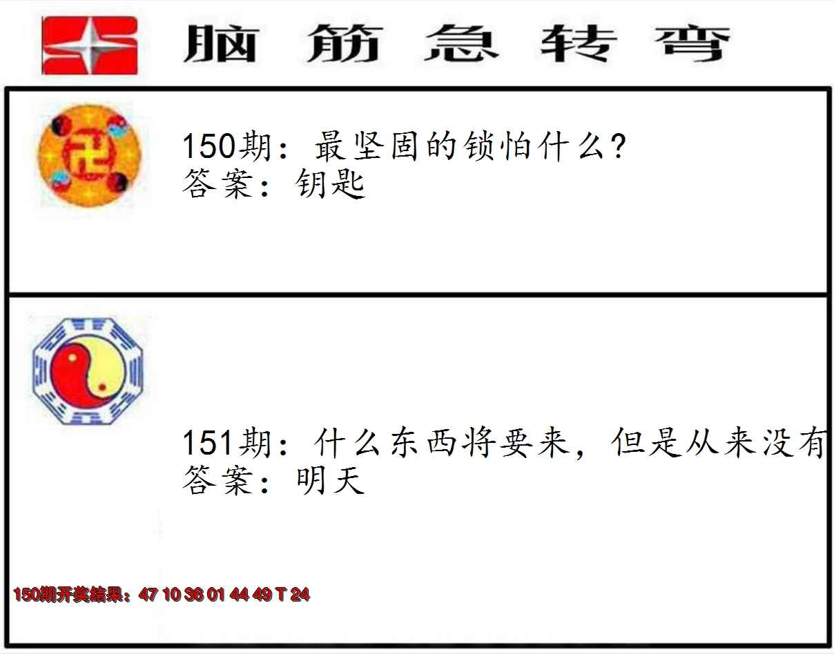 2024151期脑筋急转弯