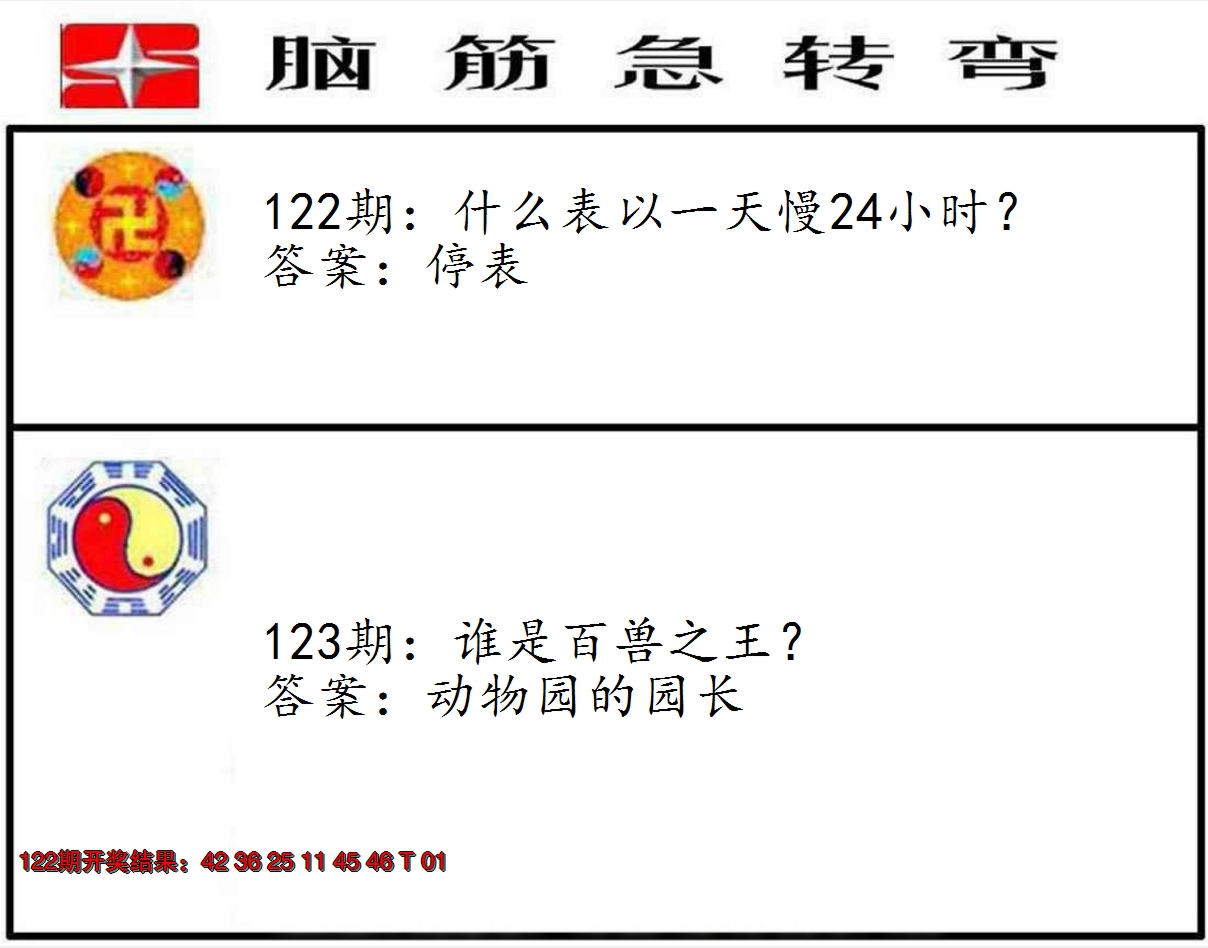 2024123期脑筋急转弯