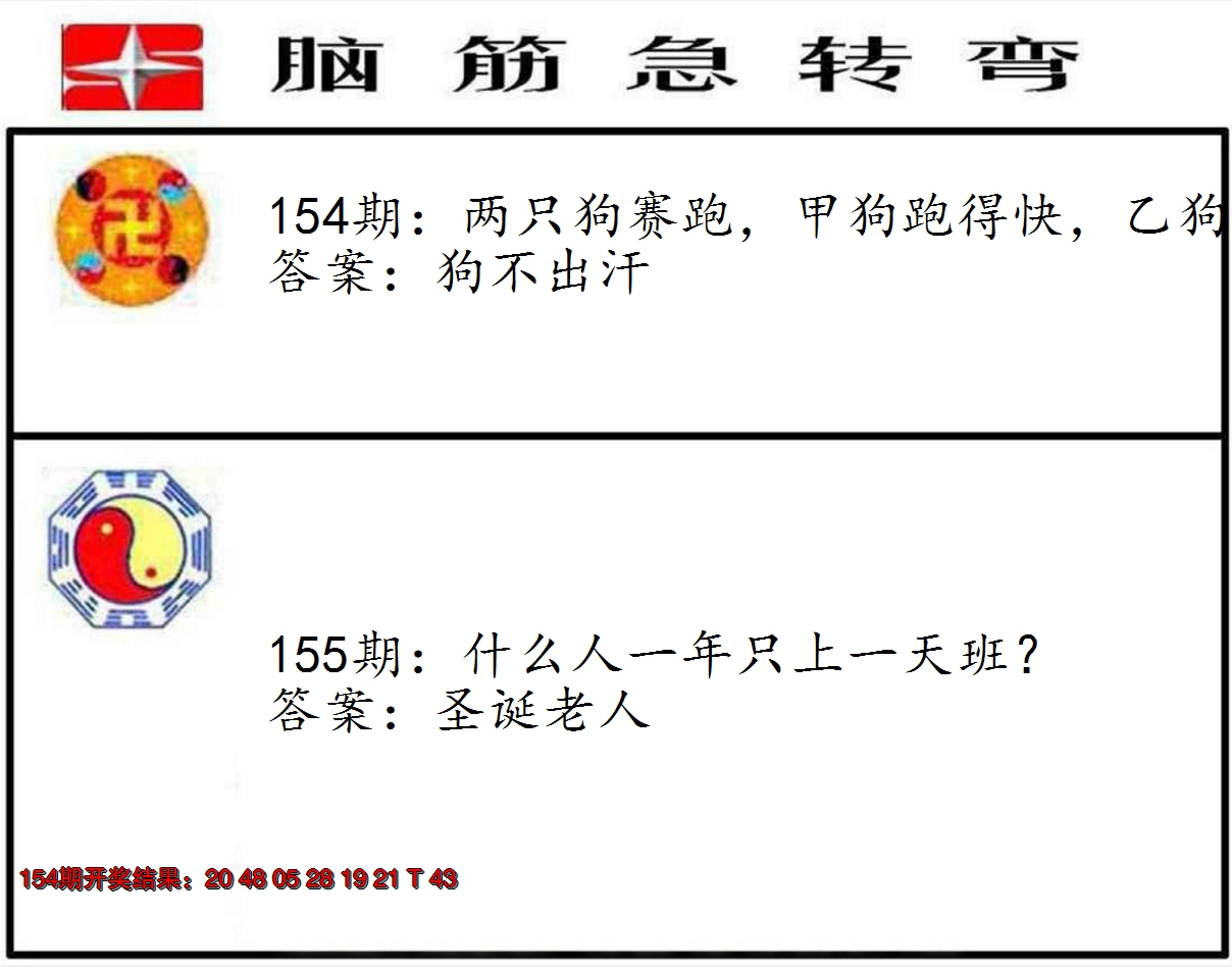 2024155期脑筋急转弯