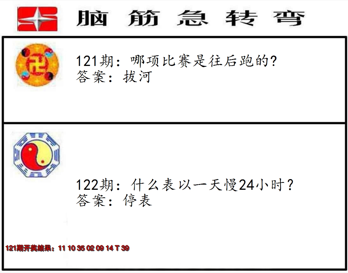 2024122期脑筋急转弯