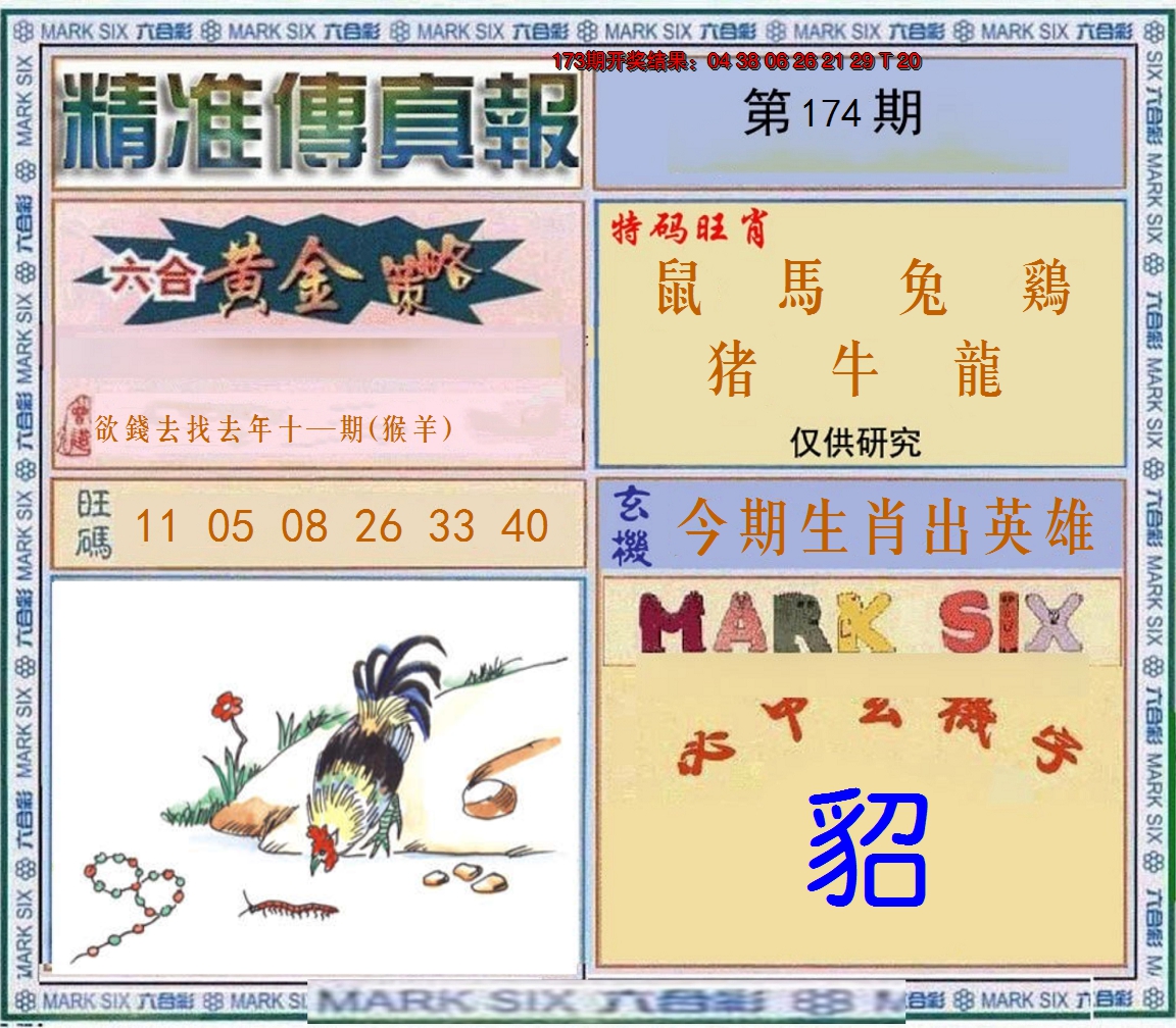 2024174期精准<傳真報>