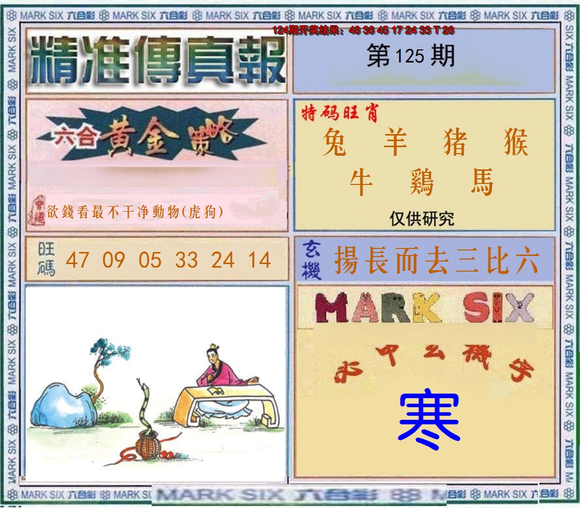 2024125期精准<傳真報>