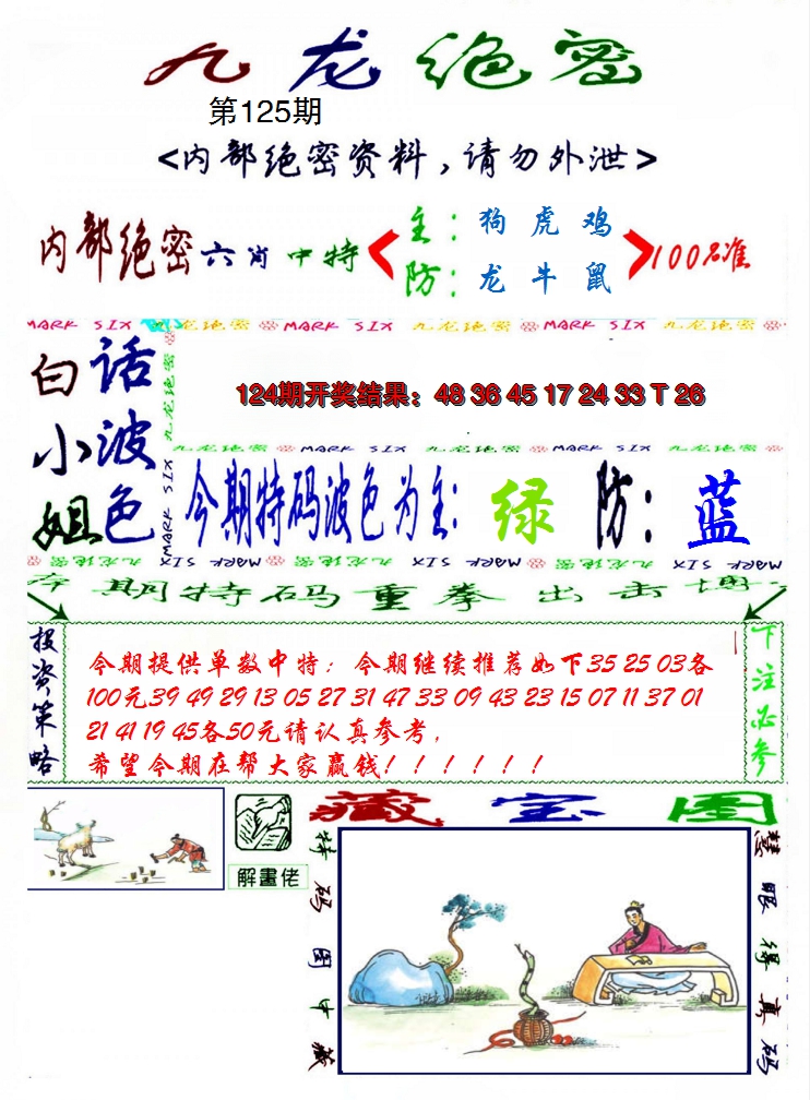 2024125期九龙密报
