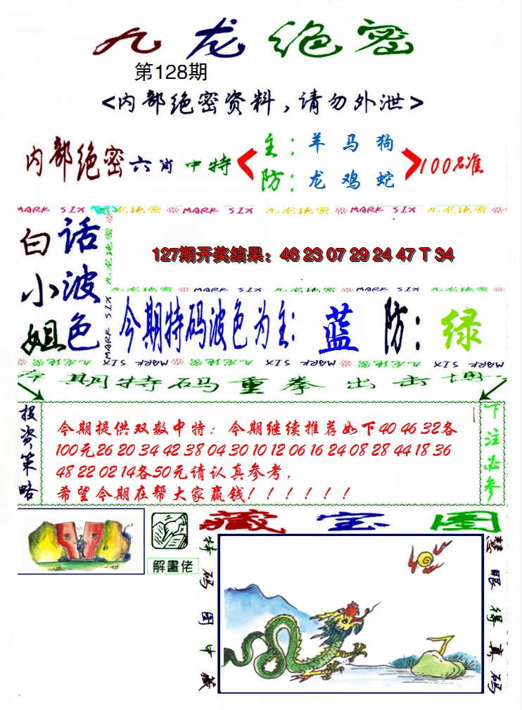 2024128期九龙密报
