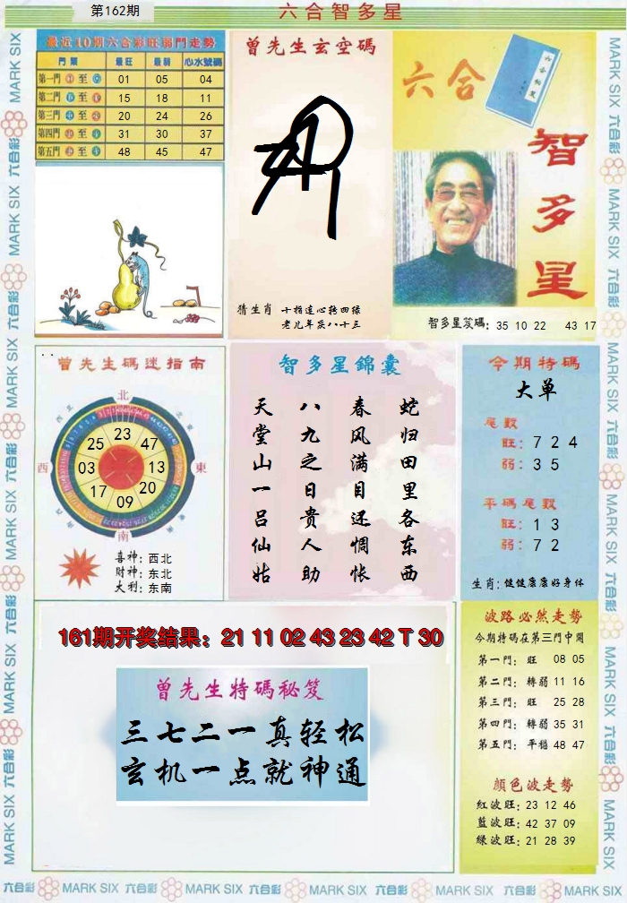 2024162期六合智多星