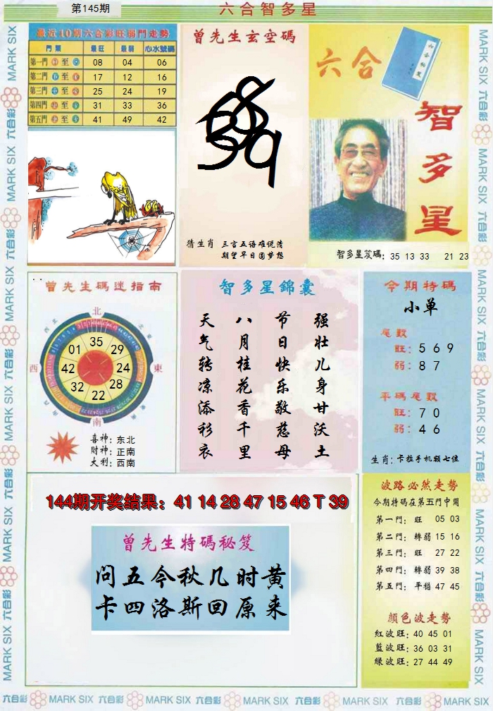 2024145期六合智多星