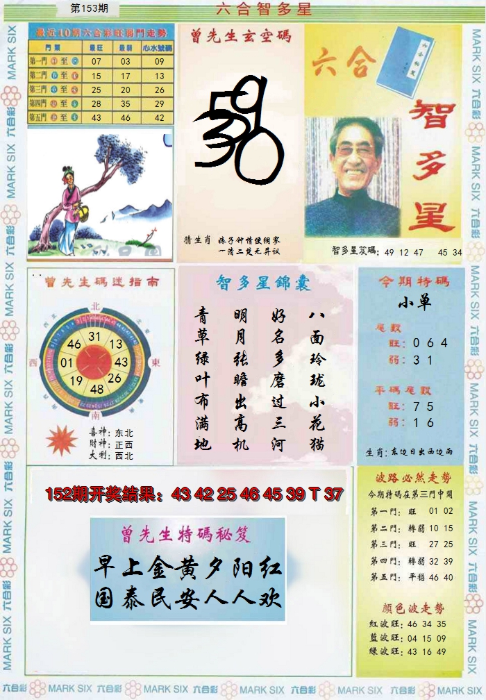 2024153期六合智多星