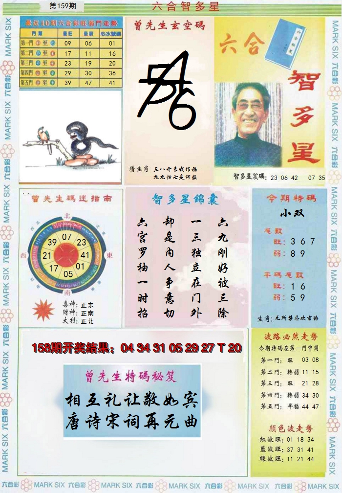 2024159期六合智多星