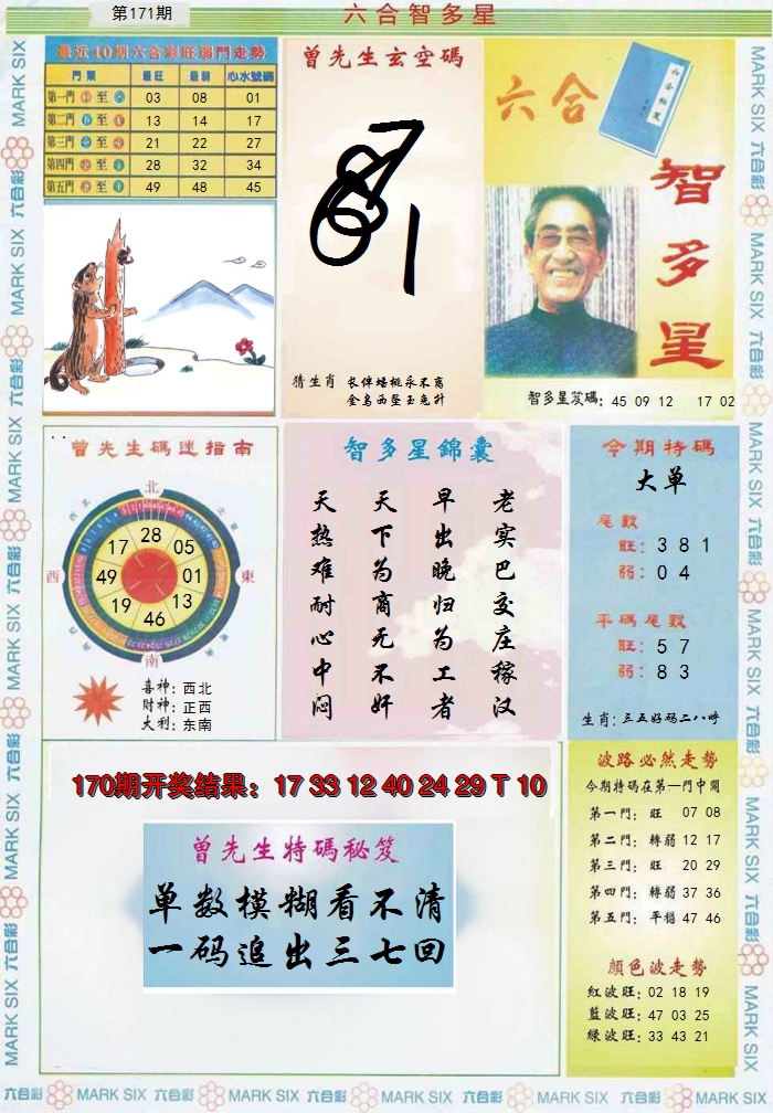 2024171期六合智多星
