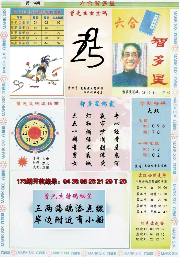2024174期六合智多星