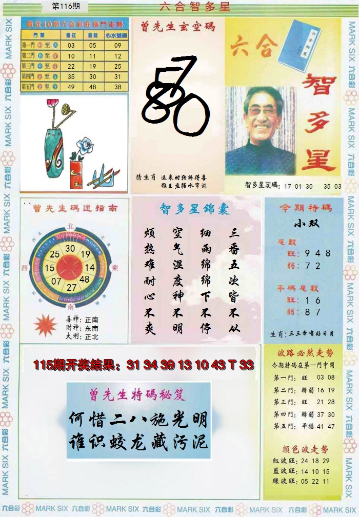 2024116期六合智多星