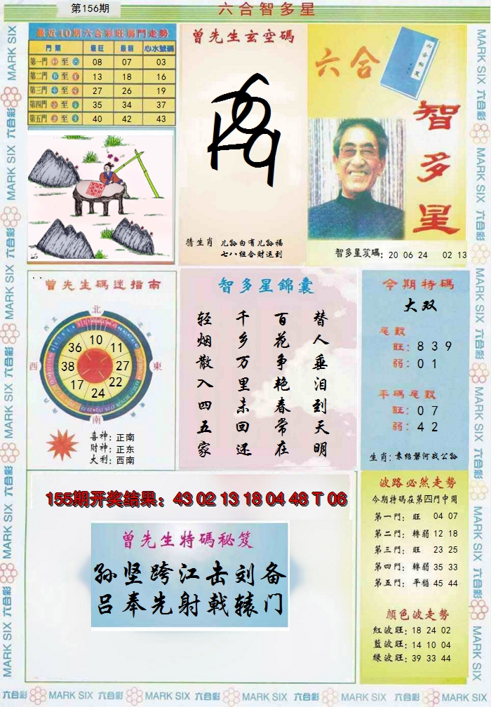 2024156期六合智多星