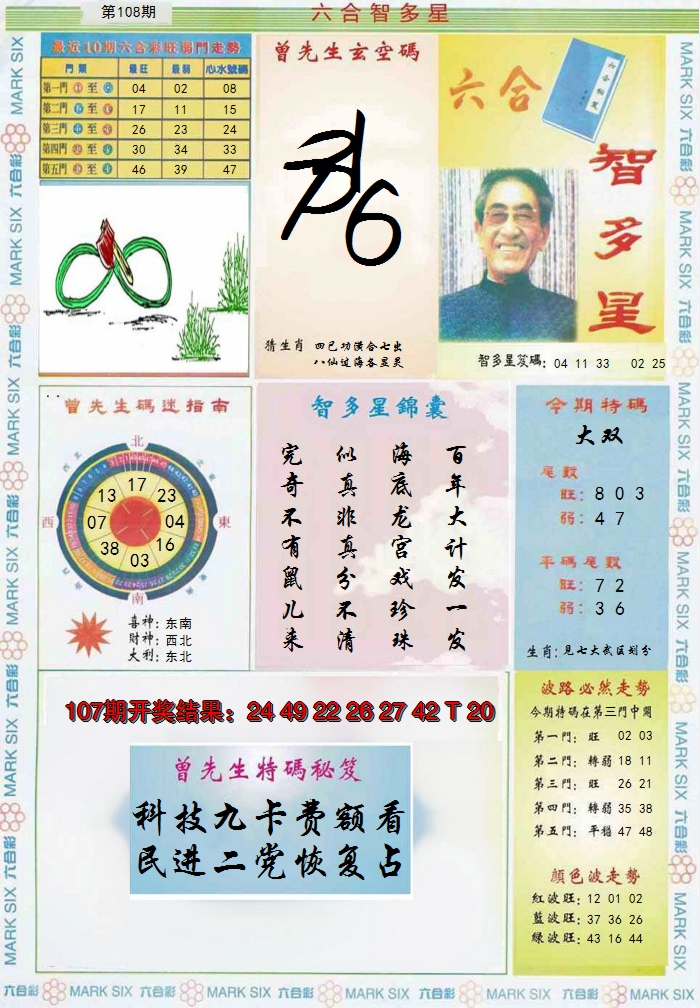2024108期六合智多星