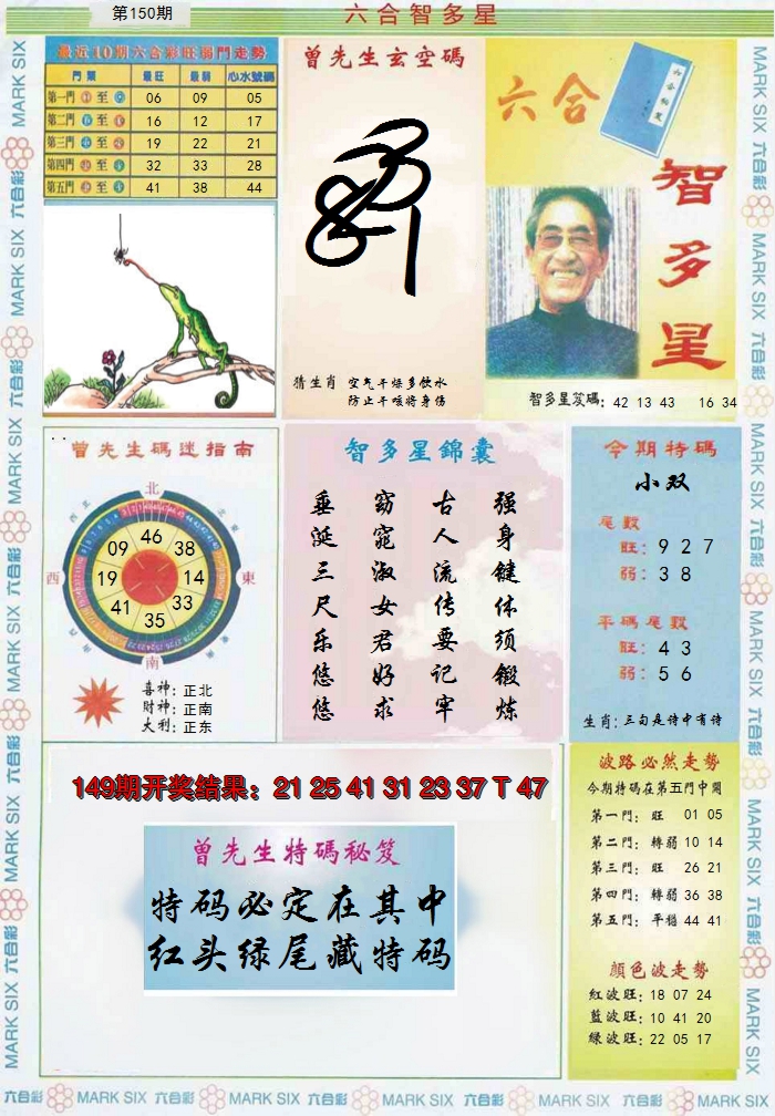 2024150期六合智多星