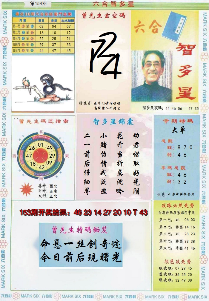 2024154期六合智多星