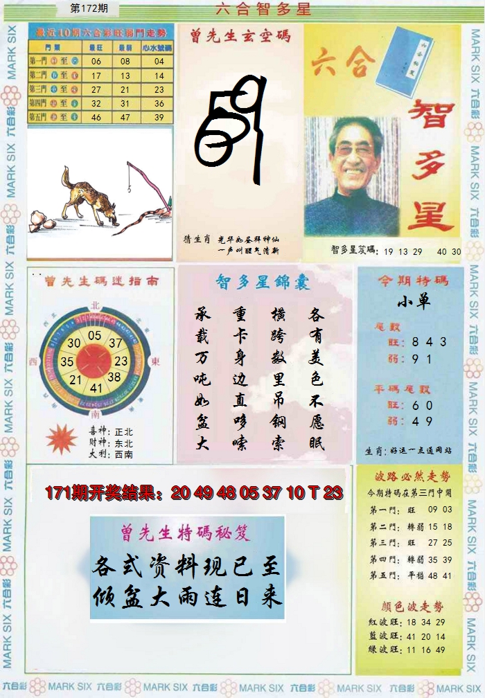 2024172期六合智多星