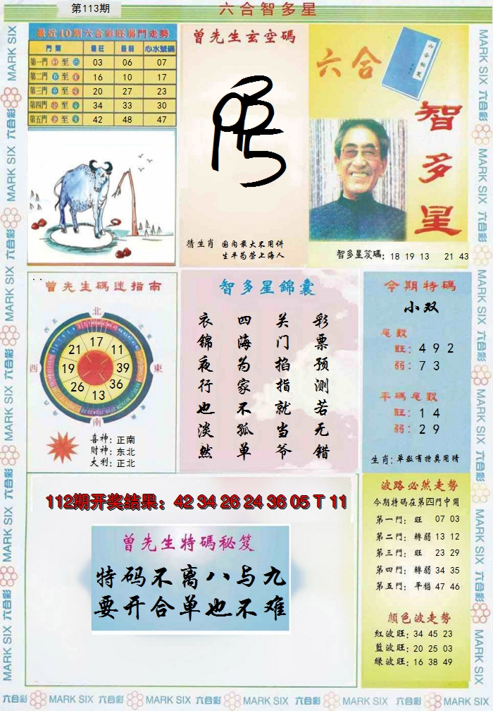 2024113期六合智多星