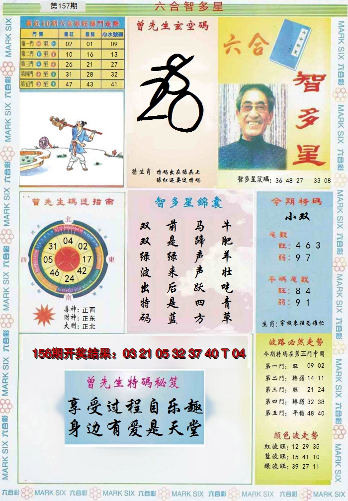 2024157期六合智多星