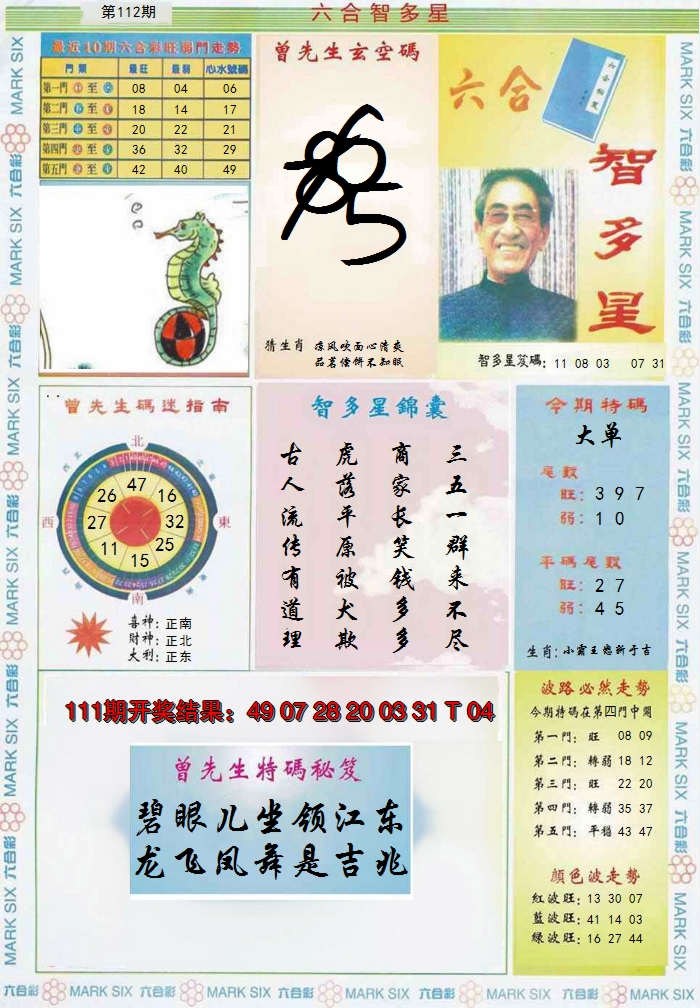 2024112期六合智多星