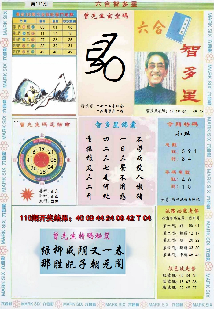 2024111期六合智多星