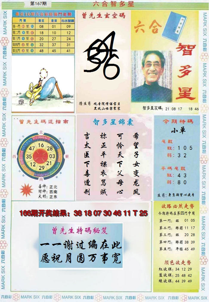 2024167期六合智多星