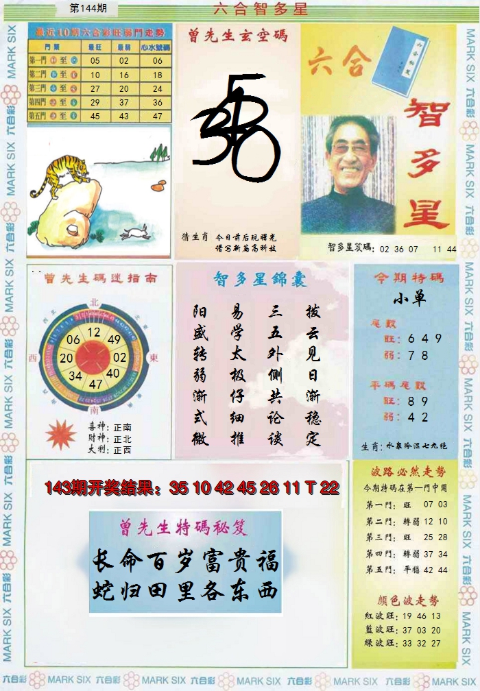 2024144期六合智多星