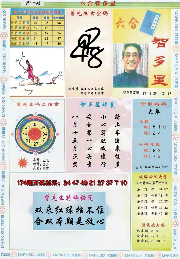 2024175期六合智多星