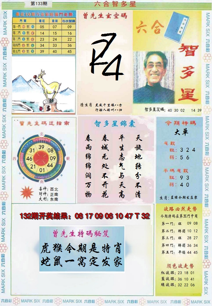 2024133期六合智多星