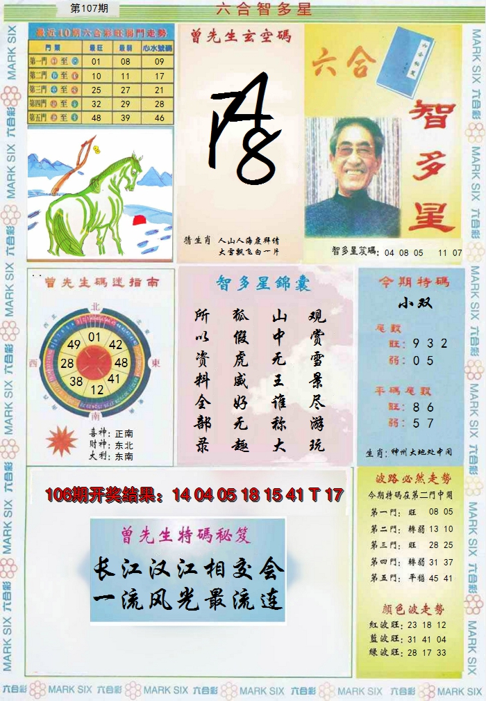 2024107期六合智多星