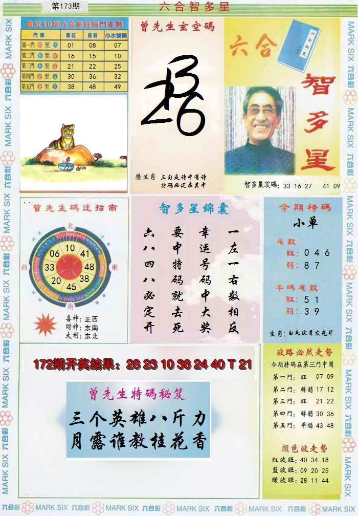2024173期六合智多星