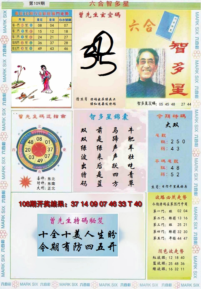 2024109期六合智多星
