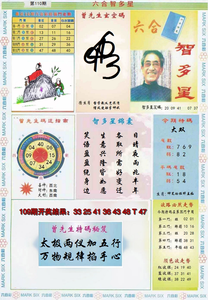 2024110期六合智多星