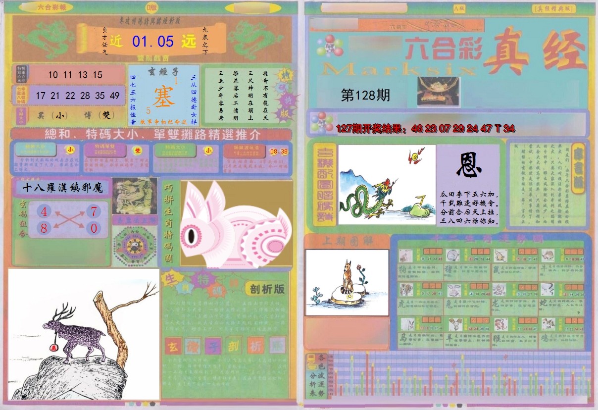 2024128期真经A