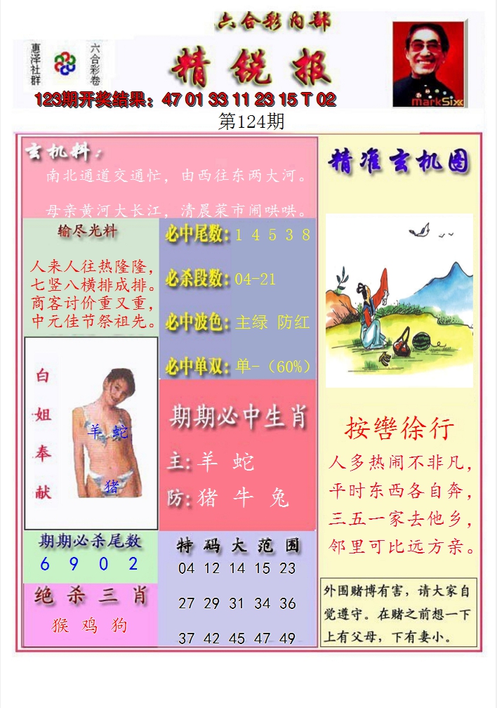 2024124期精锐报