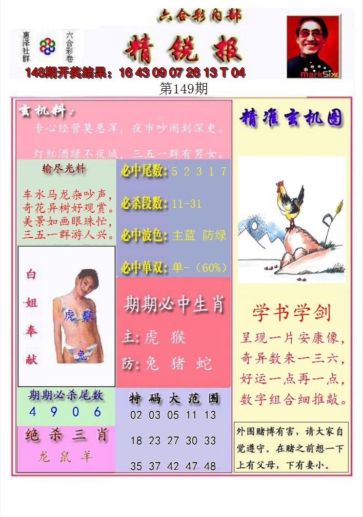 2024149期精锐报