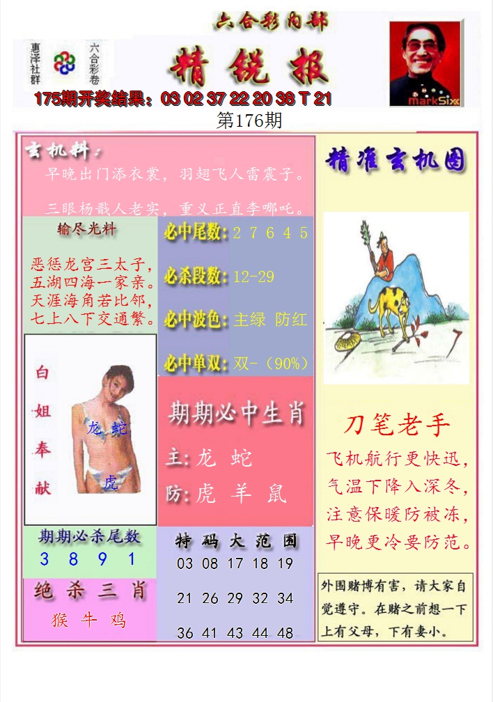 2024176期精锐报