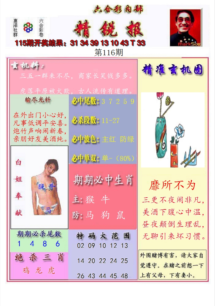 2024116期精锐报