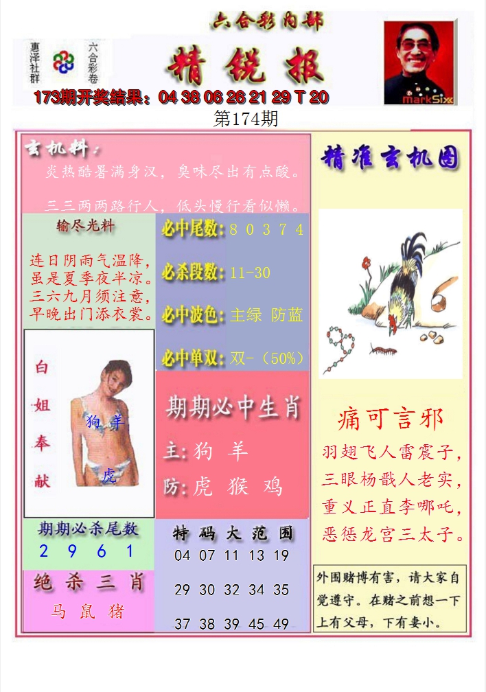 2024174期精锐报