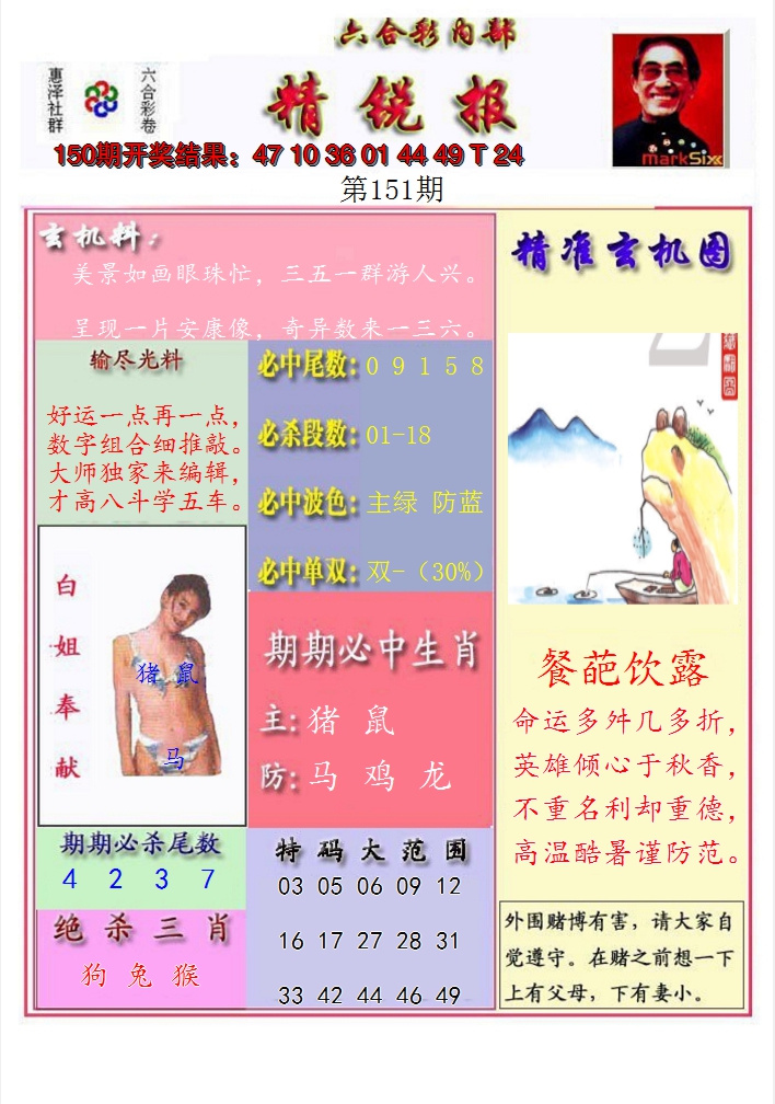 2024151期精锐报