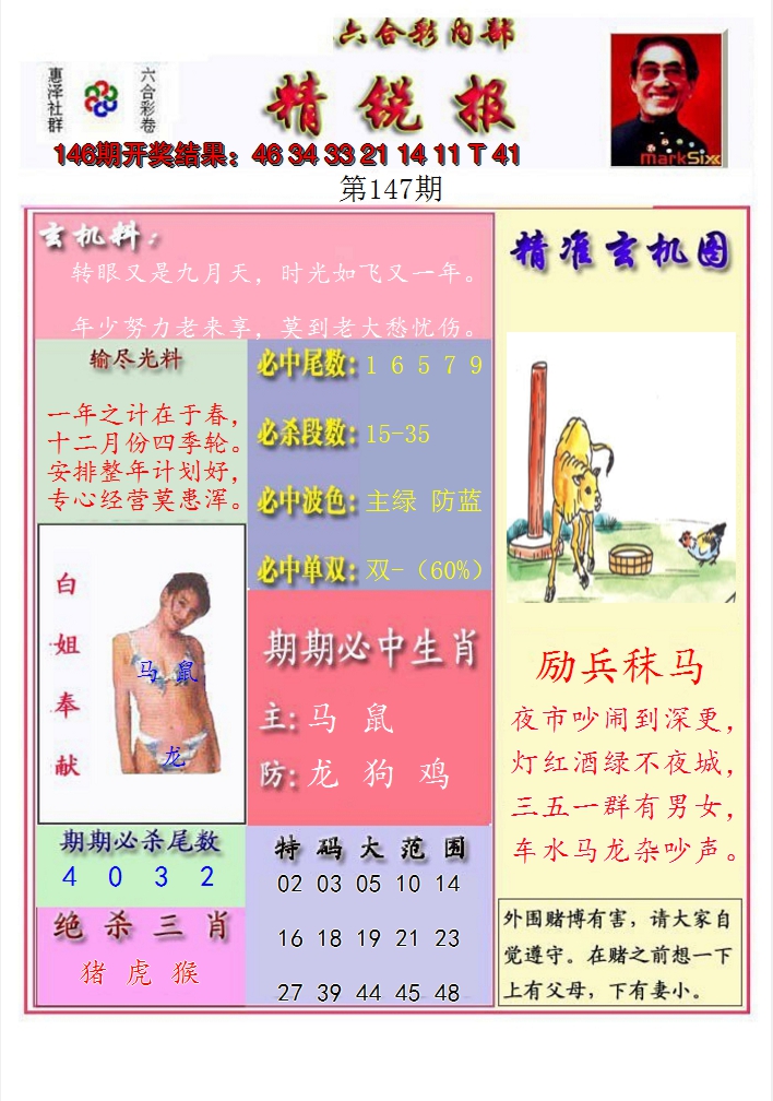 2024147期精锐报