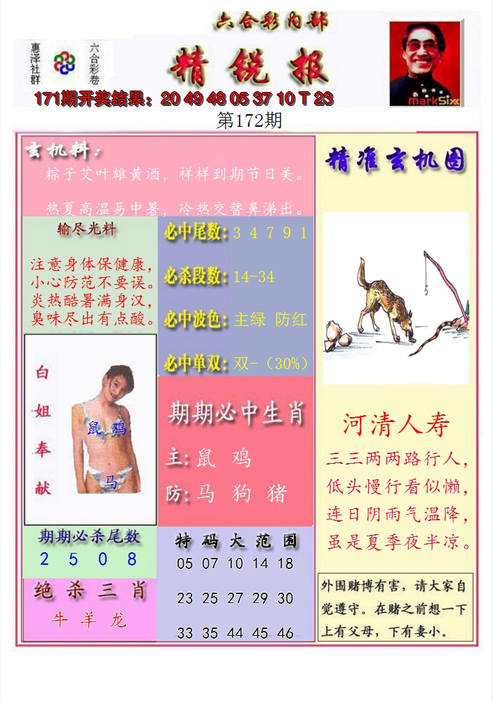 2024172期精锐报