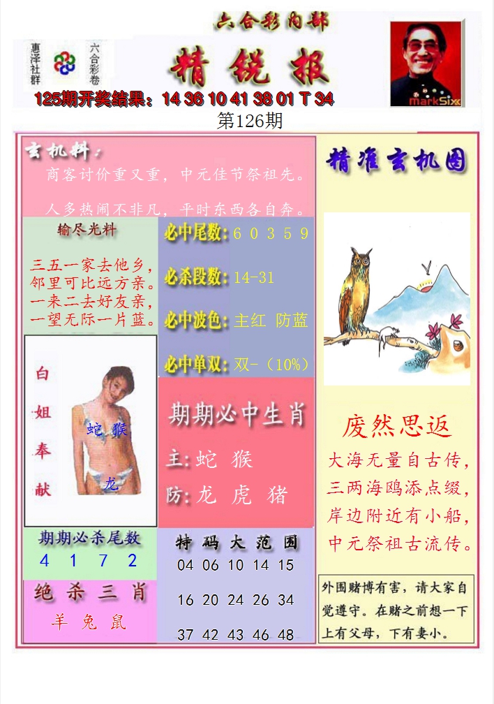 2024126期精锐报