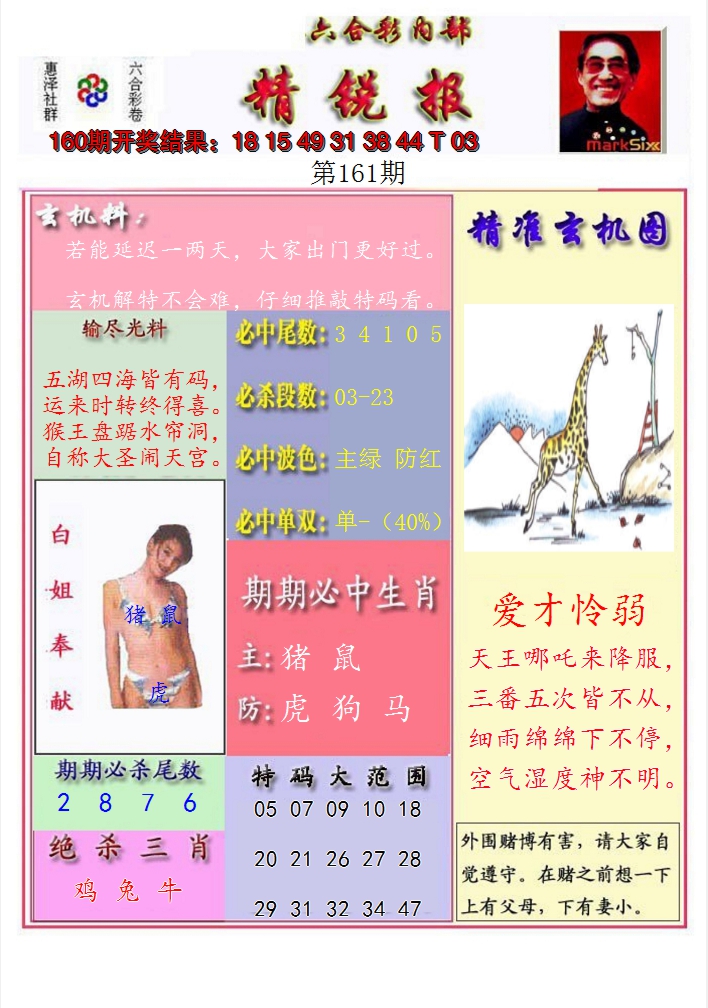2024161期精锐报