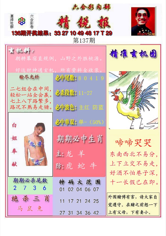 2024137期精锐报
