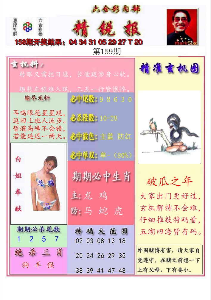 2024159期精锐报