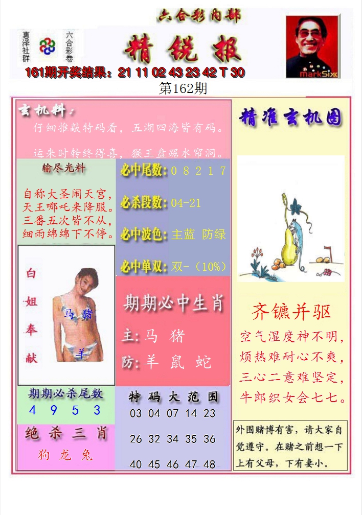2024162期精锐报