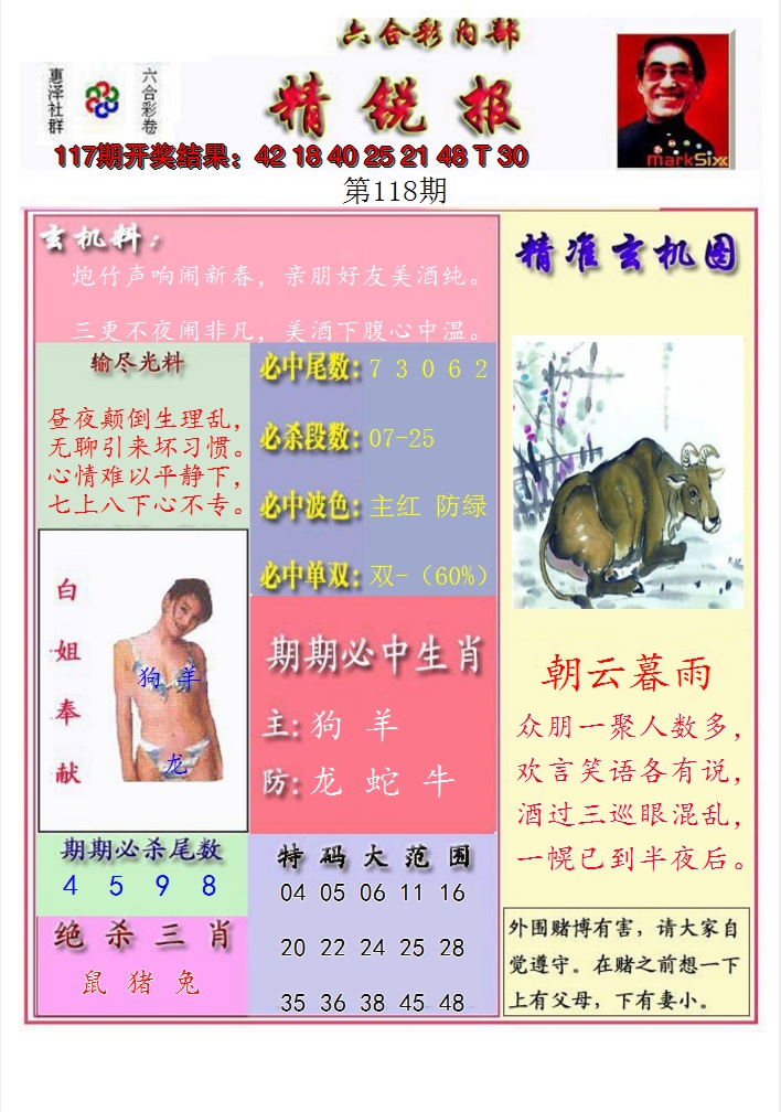 2024118期精锐报