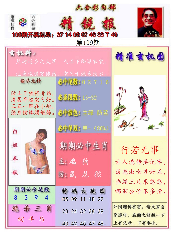 2024109期精锐报