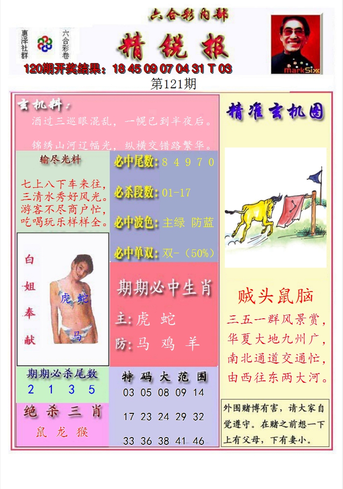2024121期精锐报