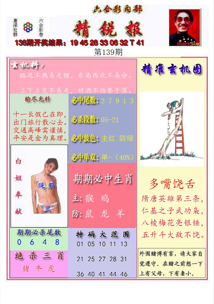 2024139期精锐报